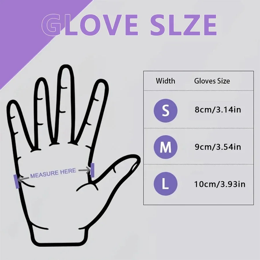 10–100 Stück Einweg-Handschuhe – Medical Gloves Bewertung und Preis
