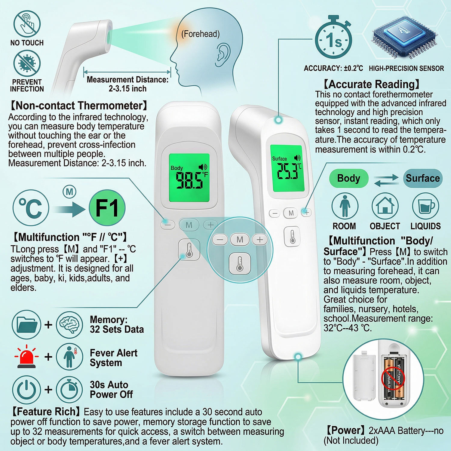 Digitales Stirnthermometer, el – Pulse Oximeter Bewertung und Preis