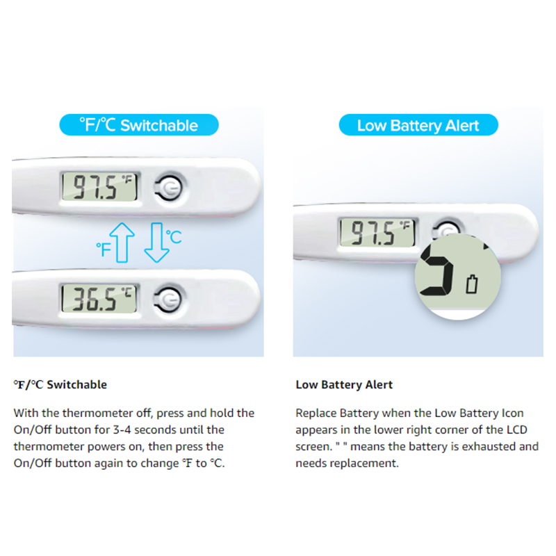 Haushaltsthermometer Baby Erwa – Pulse Oximeter Bewertung und Preis