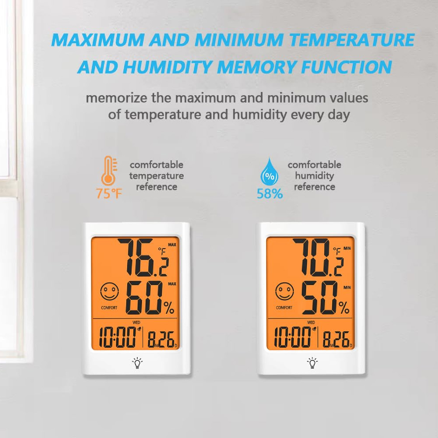 Timloon Digitales Thermometer- – Thermometer Digital Bewertung und Preis
