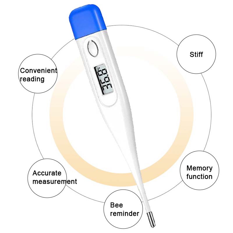 Pulsoximeter Finger Medizinisc – Pulse Oximeter Bewertung und Preis