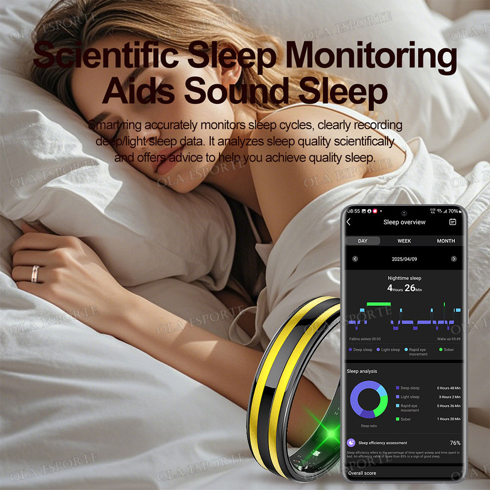 Gestenerkennung Smart Ring Ges – Blood Pressure Monitor Bewertung und Preis